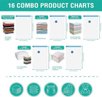 16 Pack Vacuum Storage Bags, Space Saver Bags (2Jumbo/2Large/3Medium/3Small/6Roll) Compression Storage Bags for Comforters and Blankets, Vacuum Sealer Bags for Clothes Storage, Hand Pump Included