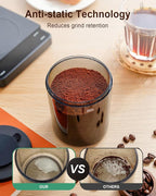 MOKKOM Coffee Grinder with Removable Coffee Scale via Bluetooth Connectivity, Anti-static Conical Burr Coffee Bean Grinder, 31 Precise Settings for Espresso/Drip/Pour Over/Cold Brew/French Press