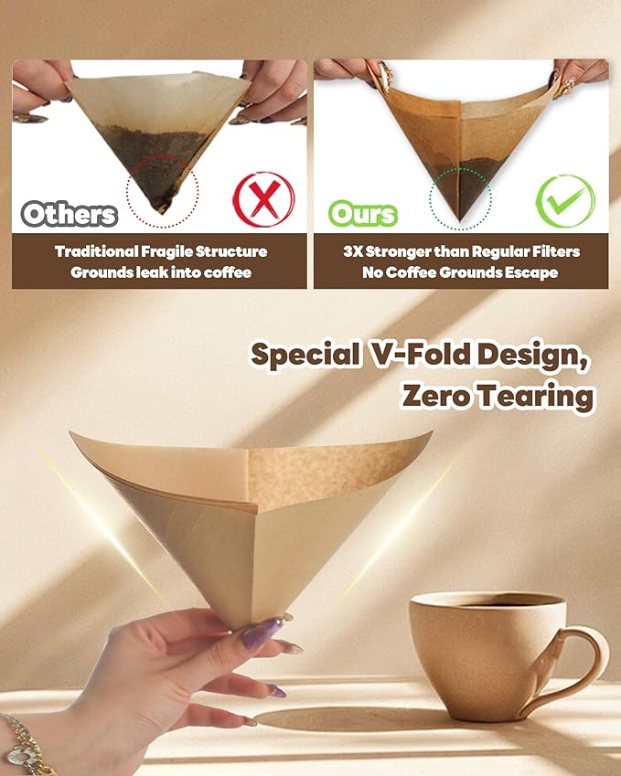 Pre-folded Unbleached Cone Coffee Filters, 100 Count Disposable Paper Filters Compatible with Hario V60 Size 02 Drippers, Bodum & 1-5 Cups Pour Over and Drip Coffee Makers