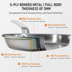 10 Inch Stainless Steel Frying Pan - 5 Ply Stainless Clad Skillet with Aluminum Core, Durable and Even Heating, Professional Cookware for Induction, All Stoves, Oven and Dishwasher Safe