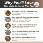 Diamond X Premium Non Stick Wok Pan - 11" Large Flat Bottom Chinese Wok - Woks & Stir-fry Pans Nonstick - Titanium-Coated 8-Layered Korean Engineered Skillet for Frying, Oil-Free, PFOA-Free