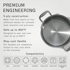Made In Cookware - 6 Quart Stainless Steel Stock Pot With Lid - 5 Ply Stainless Clad - Professional Cookware - Crafted in Italy - Induction Compatible
