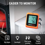 ThermoPro 650 ft Wireless Meat Thermometer Digital for Grilling and Smoking, 2 Probes Bluetooth Meat Thermometer for Cooking Turkey Fish Beef, Rechargeable Smoker Accessories for BBQ Oven