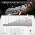 SHAN ZU 7 inch Chef Knife in Powder Steel, Ultra Sharp Japanese Santoku Knife, High Carbon Professional Kitchen Knives with Ergonomic Pakkawood Handle, Utility Knives for Meat and Vegetable