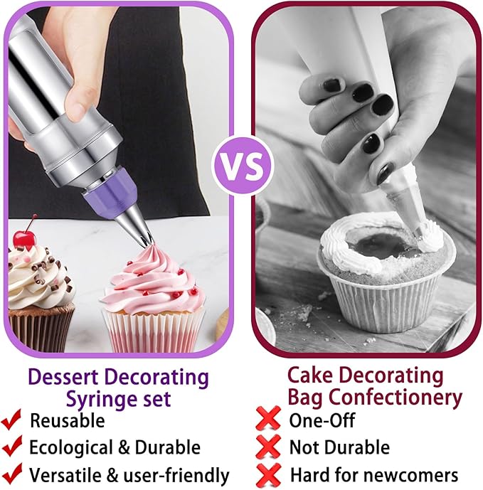 Novano Dessert Decorating Syringe Set, Frosting Piping Kit Stainless Steels Cake Decorating Kit with 6 Piping Tips & 9 silicone cupcakes, Cupcake Decorating Kit Piping Bags and Tips Set