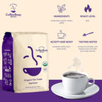 Coffee Bean Direct Organic Fair Trade Espresso, Whole Bean Coffee, Dark Roast, 5 Pound Bag (Pack of 1)