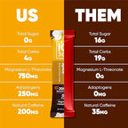 IQJOE Mushroom Coffee Packets (40 Servings) Lion’s Mane, Magtein Magnesium, Antioxidants, Adaptogens - Vanilla Spice - Instant Coffee for Focus, Clarity, Mood, Energy Boost - Sugar Free, Keto, Vegan