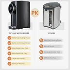 OCTAVO Water Boiler & Warmer 5 Liter, 304 Stainless Steel Water Tank, 700 Watt 6 Adjustable Water Temperature, LCD Touch Control Screen, Child Lock with Water Shortage Indicator