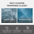 Fab Glass and Mirror Tempered Glass Table Top Custom Cut Rectangle 1/4" Thick Clear Furniture Protector with Flat Polish Edge Eased Corners for Coffee Dining Tables Desks