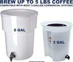 (50 Pack) Commercial Cold Brew Coffee Filters, 20" x 20" For Commercial Model Cold Brew Coffee Makers and 5-Gallon Commercial Systems