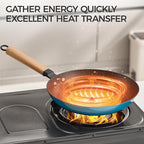 YUTANN 8&10&12 Inch Non-stick Cast Iron Skillet,Enameled Pre-seasoned Frying Pan with Detachable Handle,Lightweight,Dishwasher Oven Safe (500°F)