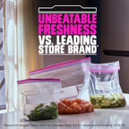 Ziploc Gallon Food Storage Bags, Stay Open Design with Stand-Up Bottom, Easy to Fill, 22 Count (Packaging May Vary)