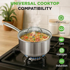 NutriChef 2 Quart Stainless Steel Pot with Lid - Heavy Duty Saucepan with Ergonomic Handles, For All Cooktops