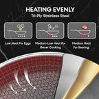 COOKER KING Stainless Steel Cookware Set, Pots and Pans Set Non Stick, Hybrid Ceramic Cookware, Frying Pans, Saucepans & Stock Pot with Glass Lid, Non-Toxic, Oven Safe, Induction Compatible
