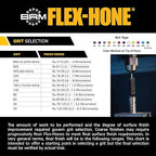 Brush Research BC9M24 FLEX-HONE®, 0.354" (9mm) Diameter, 240 Grit, Silicon Carbide, For Mild Steel, Stainless Steel, Cast Iron and Softer Ferrous Materials