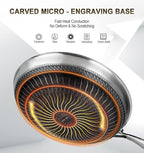 MICHELANGELO Stainless Steel Frying Pan Set with Lids, 9.5 & 11 Inch Frying Pans Nonstick, Stainless Steel Fry Pan Set, Honeycomb Pans for Cooking, Skillet with Lid - Induction Compatible