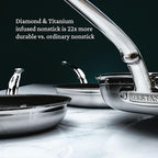 Hestan ProBond Forged TITUM - Professional Clad Stainless Steel, Nonstick, Frying Pan, (8.5-Inch), Induction Compatible, Made without PFOAs