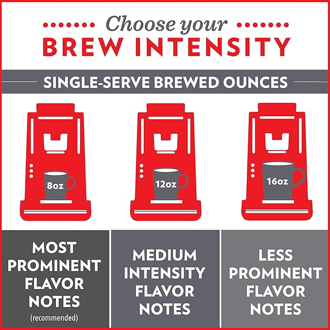 Community Coffee New Orleans Blend 12 Count Coffee Pods, Special Dark Roast, Compatible with Keurig 2.0 K-Cup Brewers, 12 Count (Pack of 1)