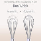Whisk Wiper - Wipe a Whisk Easily - Multipurpose Kitchen Tool Made In USA - Includes 11" Stainless-Steel Whisk - Cool Baking Gadget, A Great Gift For Men & Women (2pc Whisk Wiper Set, Clear)