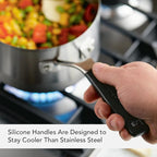 KitchenAid 71020 Stainless Steel Saucepan with Measuring Marks and Lid, 2 Quart - Brushed Stainless Steel