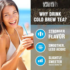 Tiesta Tea - Fruity Paradise Cold Brew, Loose Leaf, Strawberry Pineapple Green Tea, Medium Caffeinated, Cold Brew Packets, Makes 64 oz of Pitcher Per Bag (Pack of 10)