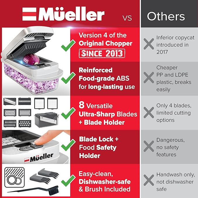 Mueller The Real Original Pro Chopper since 2013 Vegetable Chopper Mandoline Slicer, 8 Blade Food Veggie Chopper Onion Vegetable Cutter with Container, Kitchen Gadgets & Essentials, (10 in 1)