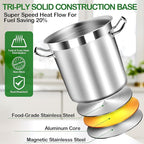 75 Quart Commercial Stock Pot with Lid – Restaurant-Grade Stainless Steel Soup Pot, Triple-Layer Even Heat Base, Steam Vent Lid, Induction Ready – Lobster Boils, Catering, Bulk Cooking