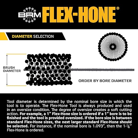 Brush Research BC158600 FLEX-HONE®, 1-5/8" (41.3mm) Diameter, 600 Grit, Silicon Carbide, for Mild Steel, Stainless Steel, Cast Iron and Softer Ferrous Materials