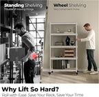 HOMEDANT House White 5-Tier Metal Rolling Cart Shelf Rack Casters Heavy Duty Wheel Shelving Unit Adjustable Utility Storage Shelves Organizer Shelf Kitchen Garage 36.2" W x 16.5" D x 69.5" H 3Pack