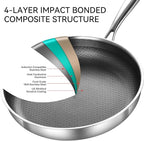 DELARLO Whole body Tri-Ply Stainless Steel Hybrid 12 inch Frying Pan With Lid Nonstick, Oven safe induction skillet,Suitable for All Stove (Detachable Handle)