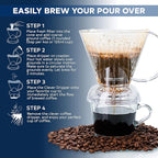 Clever Coffee Dripper and Filters, Large 18 oz (Clear)| Barista's Choice | Safe BPA Free Plastic | Includes 100 Filters