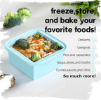 2-Cup Silicone Freezer Trays with Lids – Perfect for Meal Prep, Portion Control, and Easy Freezing-Meal Prep Container Molds for Soup,Leftovers (Aqua, 2 Pack)