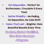 Bakerpan Fuchsia Pink Oil-Based Natural Food Coloring Powder for Baking - 30 g - Plant-Based, Dye-Free Coloring for Buttercream Frosting, Chocolate, Candy Color, Icing, Cakes