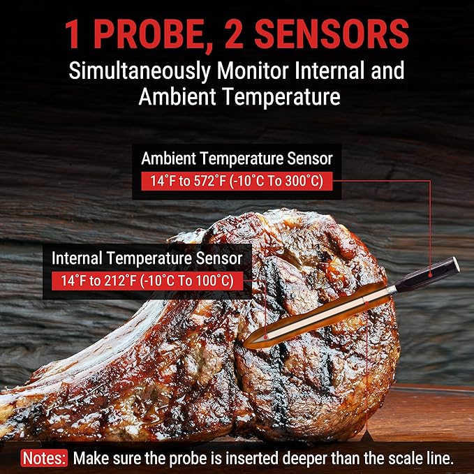 ThermoPro TempSpike 500 ft Wireless Meat Thermometer Digital, Bluetooth Meat Thermometer Wrieless for Beef Lamb Chicken Turkey, Smoker Acccessories for Rotisserie Sous Vide BBQ Oven Air Fryer
