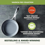 GreenPan Valencia Pro Stainless Steel 10 Piece Cookware Pots and Pans Set, Induction Suitable Mirrored Tri-Ply, Ceramic Nonstick PFAS-Free Coating, Multi Clad, Dishwasher Oven & Broiler Safe